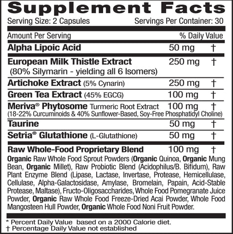 Emerald Labs Liver Health Supp Facts