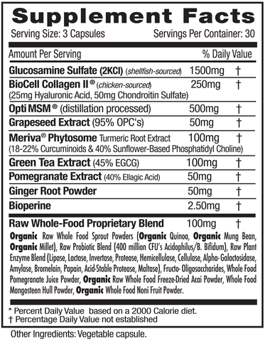 Emerald Labs Joint Health (90) Supplements Facts