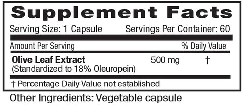 Emerald Labs Olive Leaf Extract