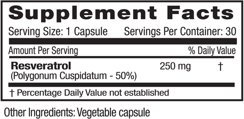 Emerald Labs Resveratrol 250mg (30) Supplement Facts