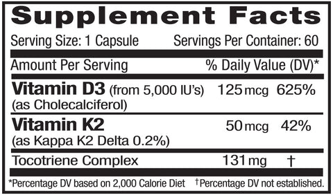 Emerald Labs Vitamin D3+K2 Supplement Facts