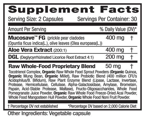 Emerald Labs Reflux Health