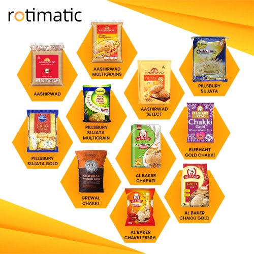 Rotimatic flour types