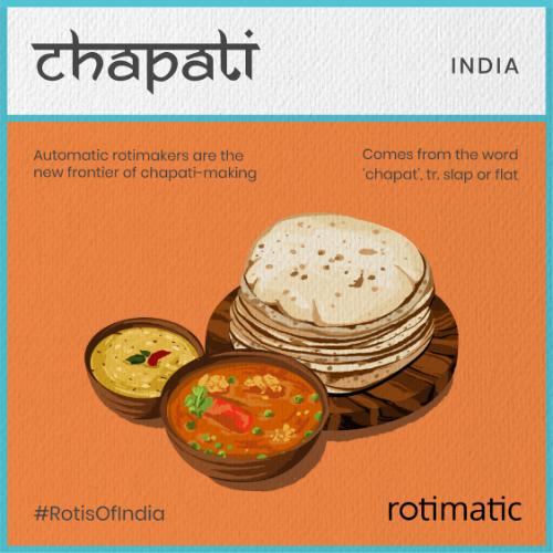 Infographic showing Chapati