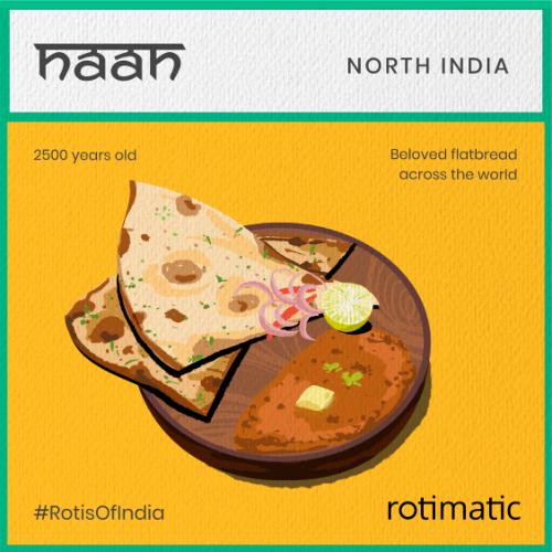 Infographic showing Naan