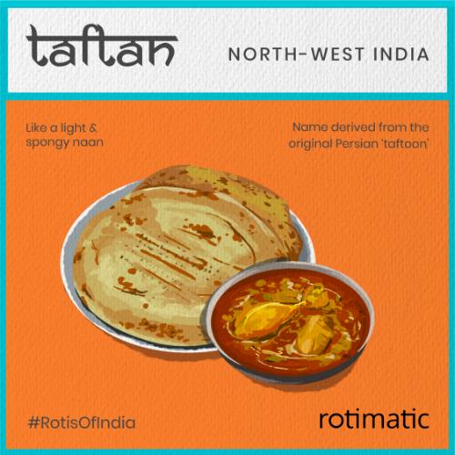 Infographic showing Taftan