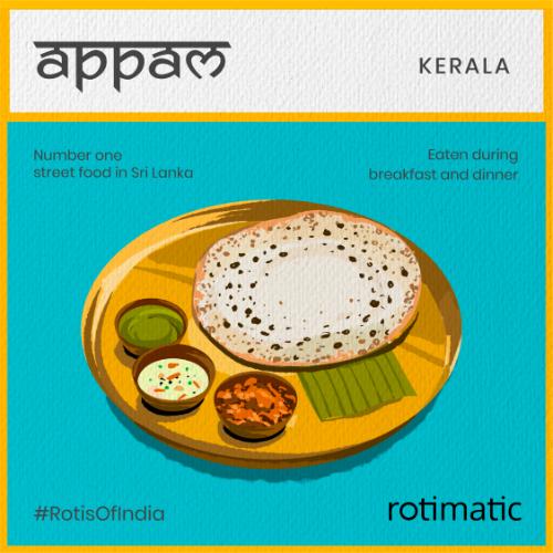 Infographic showing Appam