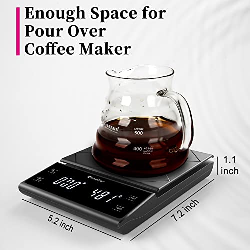 Coffee Scale with Timer Small, Apexstone Espresso Scale with Timer Small,  Espresso Coffee Scale with Timer for Pour Over Coffee (Batteries Included)