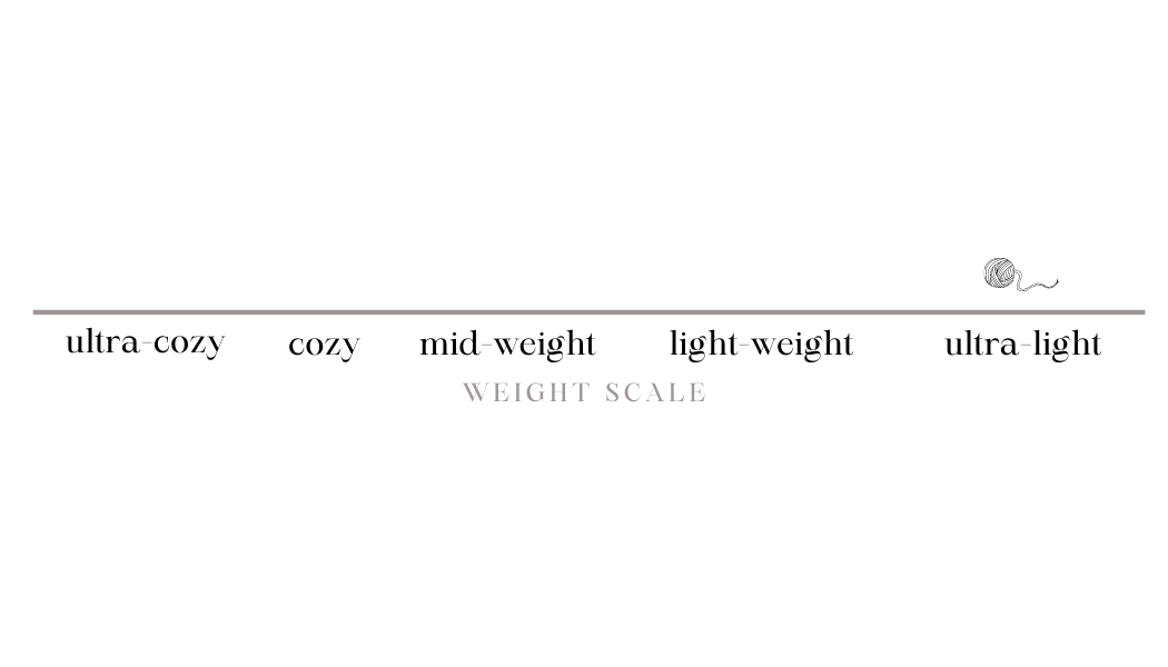 Merino Wool Weight Scale