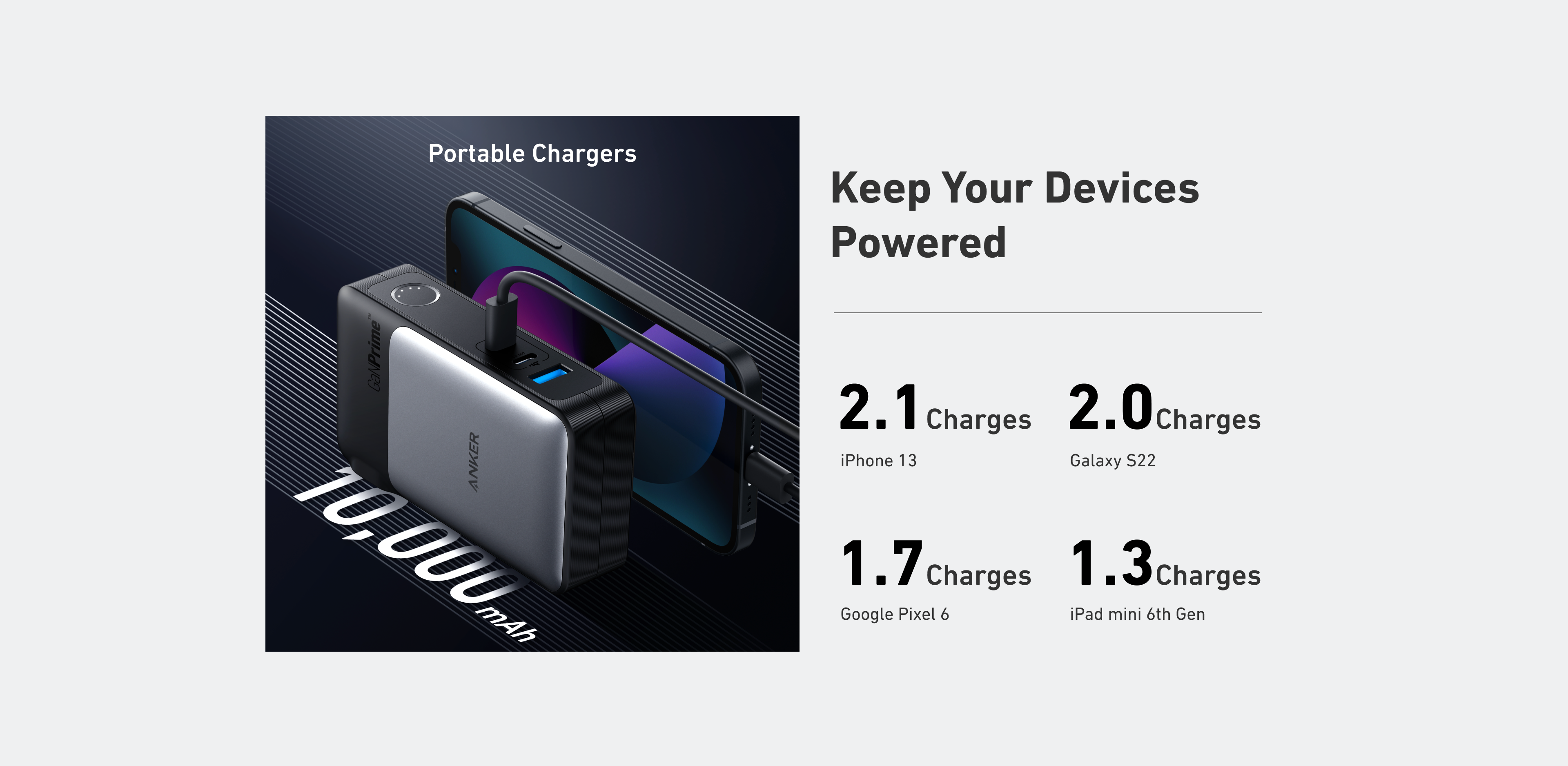 Anker 733 Power Bank (GaNPrime PowerCore 65W), 2-in-1 Hybrid Charger,  10,000mAh USB-C Portable Charger with 65W Wall Charger, Works for iPhone  13, Samsung, Pixel, MacBook, Dell, and More 