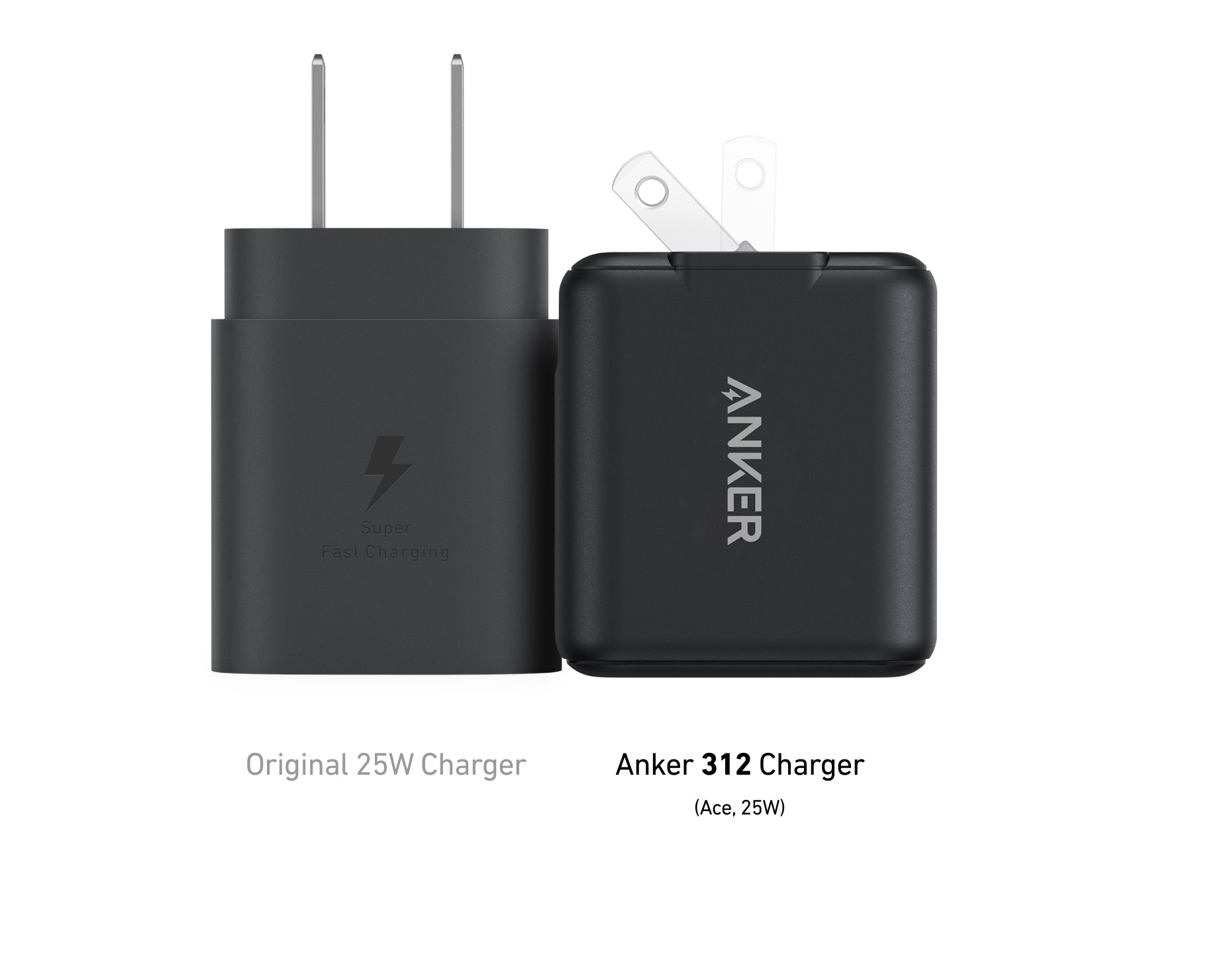 Anker 313 Charger (Ace, 45W)