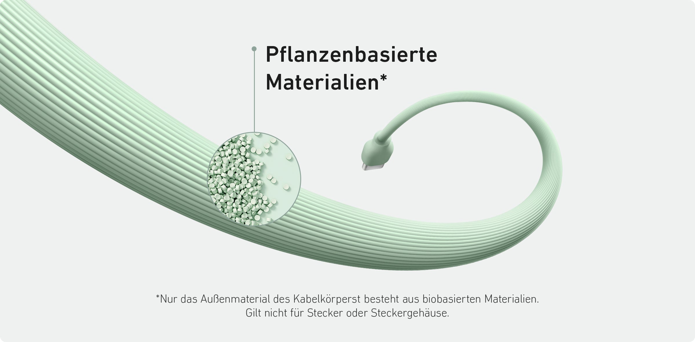 Hergestellt aus biobasierten Materialien für umweltfreundliche Ladepower