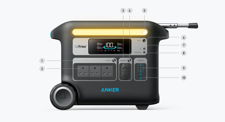 Anker &Lt;Div Class=&Quot;Title&Quot;&Gt; &Lt;Ul Class=&Quot;List-Bullet1&Quot;&Gt; &Lt;Li&Gt;Longest-Lasting 10-Year Lifespan With Anker'S Proprietary Infinipower™ Technology.&Lt;/Li&Gt; &Lt;Li&Gt;Rapid Recharge From 0 To 80% In 1 Hour Via Hyperflash Technology.&Lt;/Li&Gt; &Lt;Li&Gt;Power Up To 10 Devices At Once With 2300W And 10 Ports.&Lt;/Li&Gt; &Lt;Li&Gt;5-Year Full-Device Warranty For A Worry-Free Experience.&Lt;/Li&Gt; &Lt;Li&Gt;Get An Anker 767 Portable Power Station (Ganprime Powerhouse 2048Wh), &Lt;Span Class=&Quot;Text-Only Text-With-Abbreviation Text-With-Abbreviation-Bottomline&Quot;&Gt;Ac&Lt;/Span&Gt; Charging Cable, Car Charging Cable, Solar Charging Cable, Accessories Bag, User Manual,&Lt;/Li&Gt; &Lt;/Ul&Gt; &Lt;H4&Gt;Warranty : 5-Year Full-Device Warranty&Lt;/H4&Gt; &Lt;H5&Gt;We Also Provide International Wholesale And Retail Shipping To All Gcc Countries: Saudi Arabia, Qatar, Oman, Kuwait, Bahrain.&Lt;/H5&Gt; &Lt;/Div&Gt; Anker Powerhouse 767 Combo Offer Anker Powerhouse 767 Power Station + Two 531 Solar Panel, 200W Portable Solar Charger