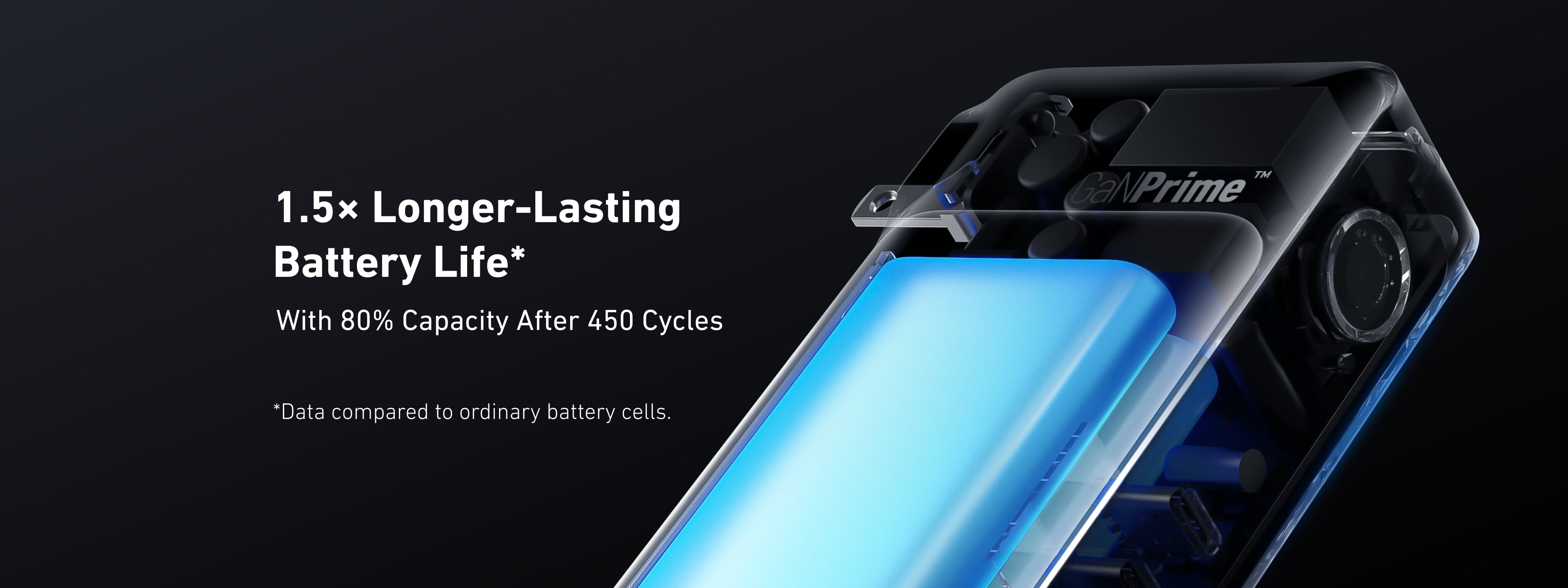 Longer-Lasting Battery Life