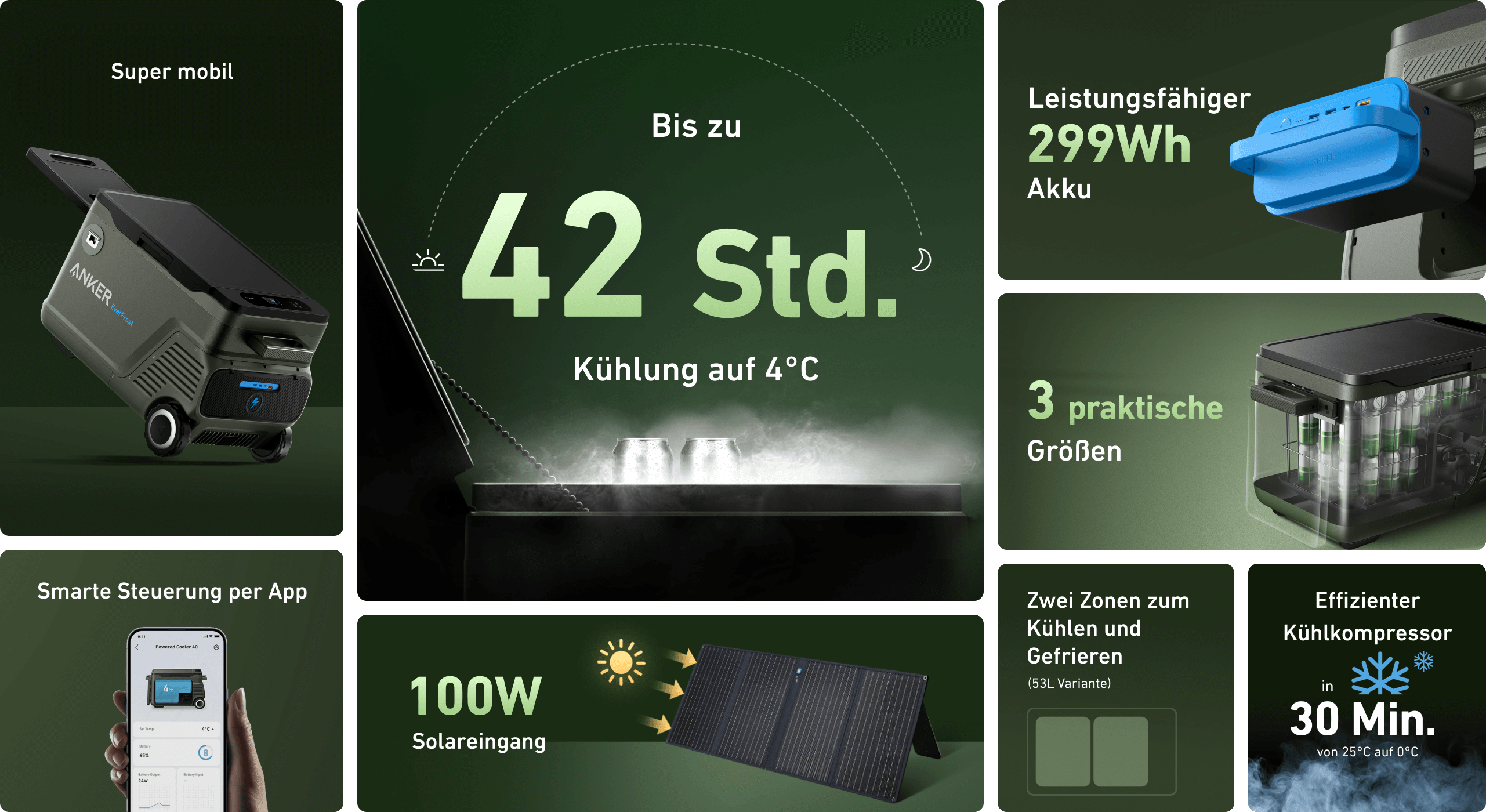 Anker EverFrost Akku-Kühlbox — Frostige Frische zum Mitnehmen. - Anker  Deutschland