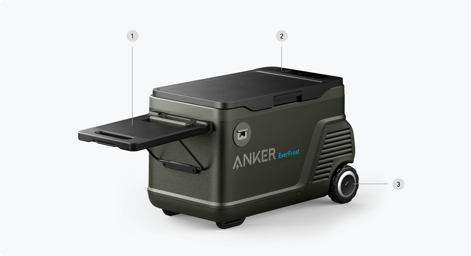 Anker EverFrost: Smarte Akku-Kühlbox in drei Größen startet mit