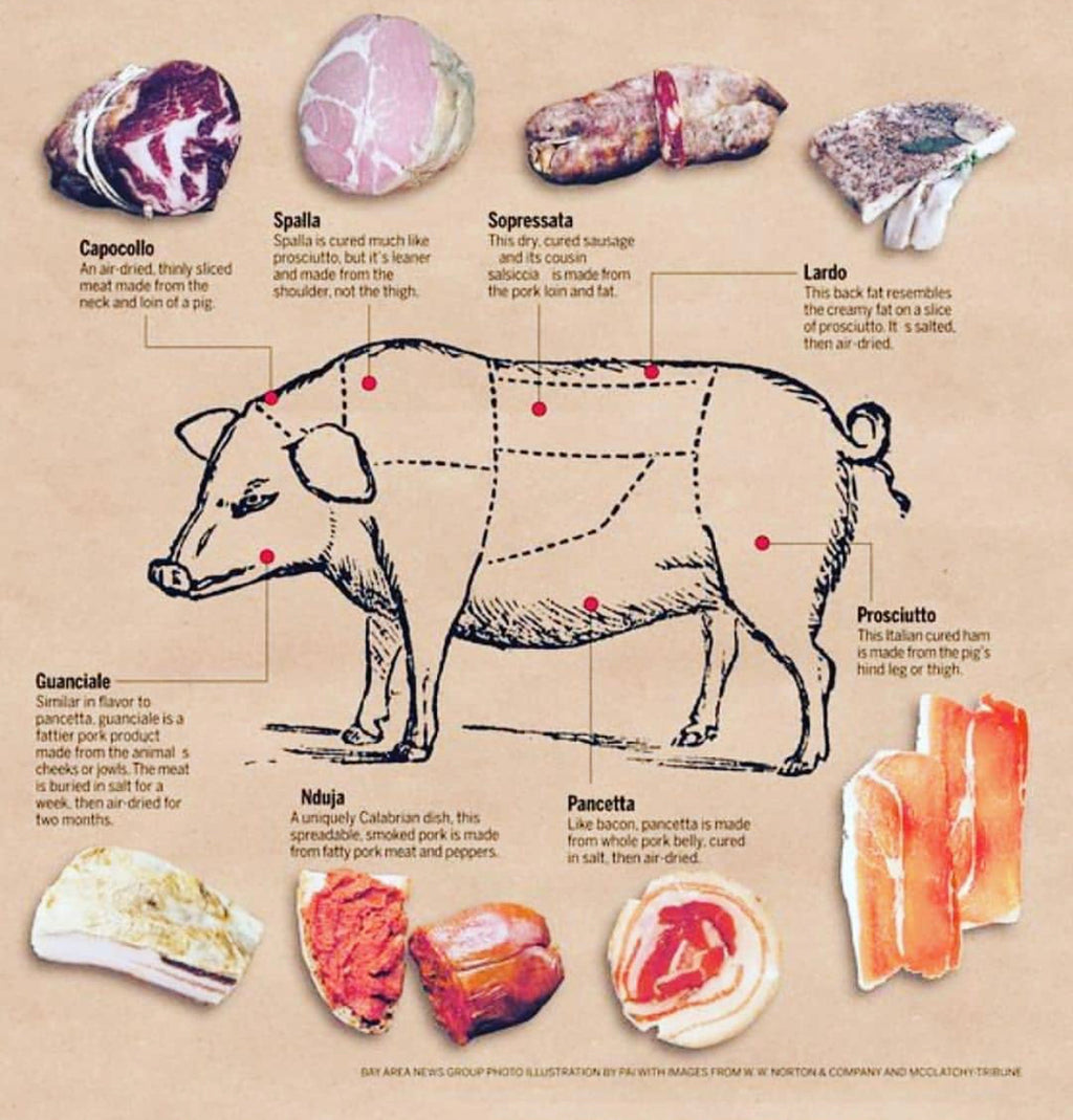 Lamme | vores af kød – Maglebrænde Slagterforretning