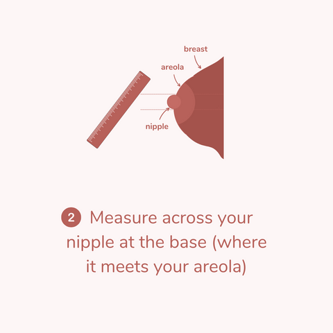 How (and why) to measure your nipple – Milkdrop