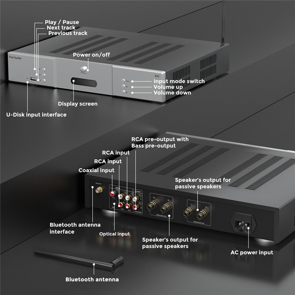 fosi audio e10