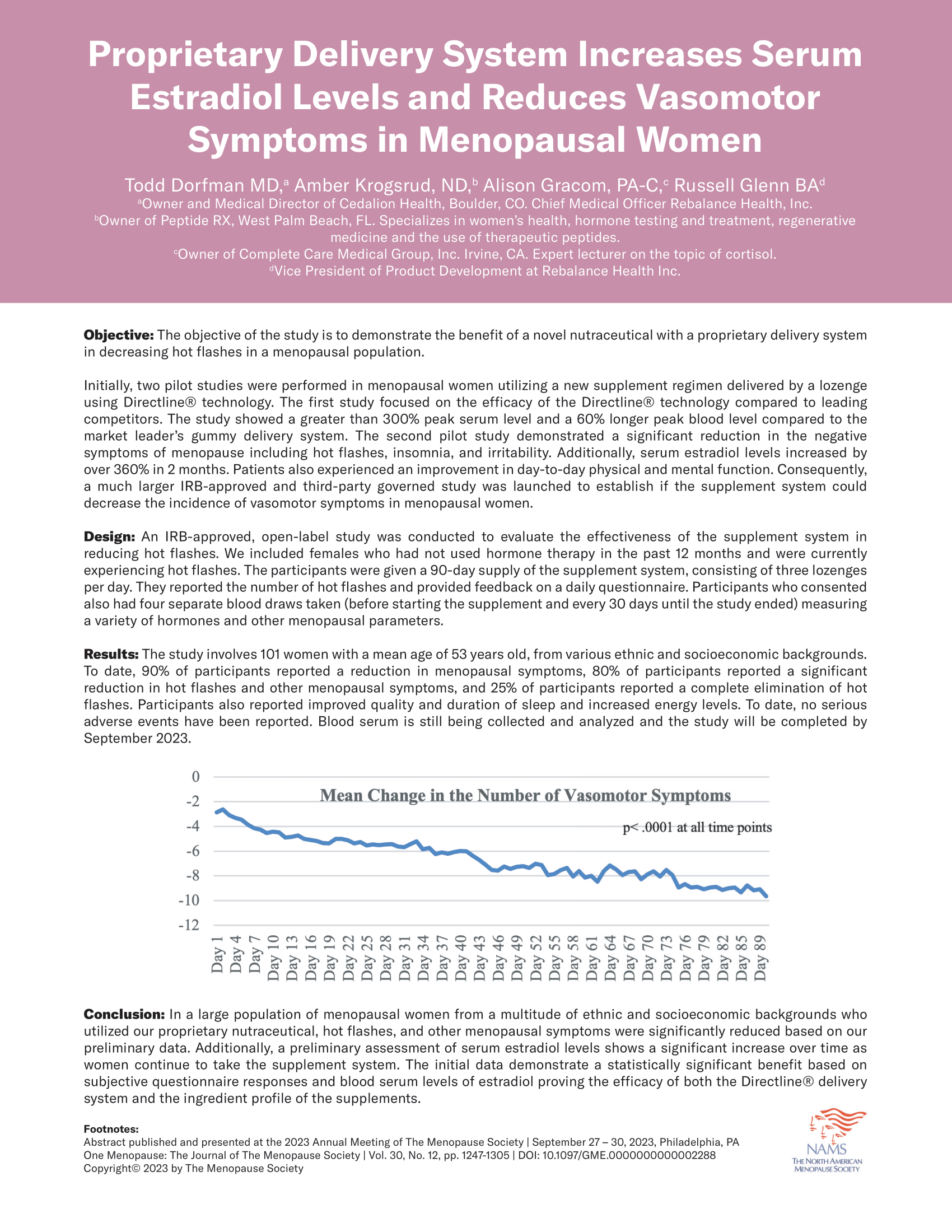 Rebalance Health IRB Open Label Study