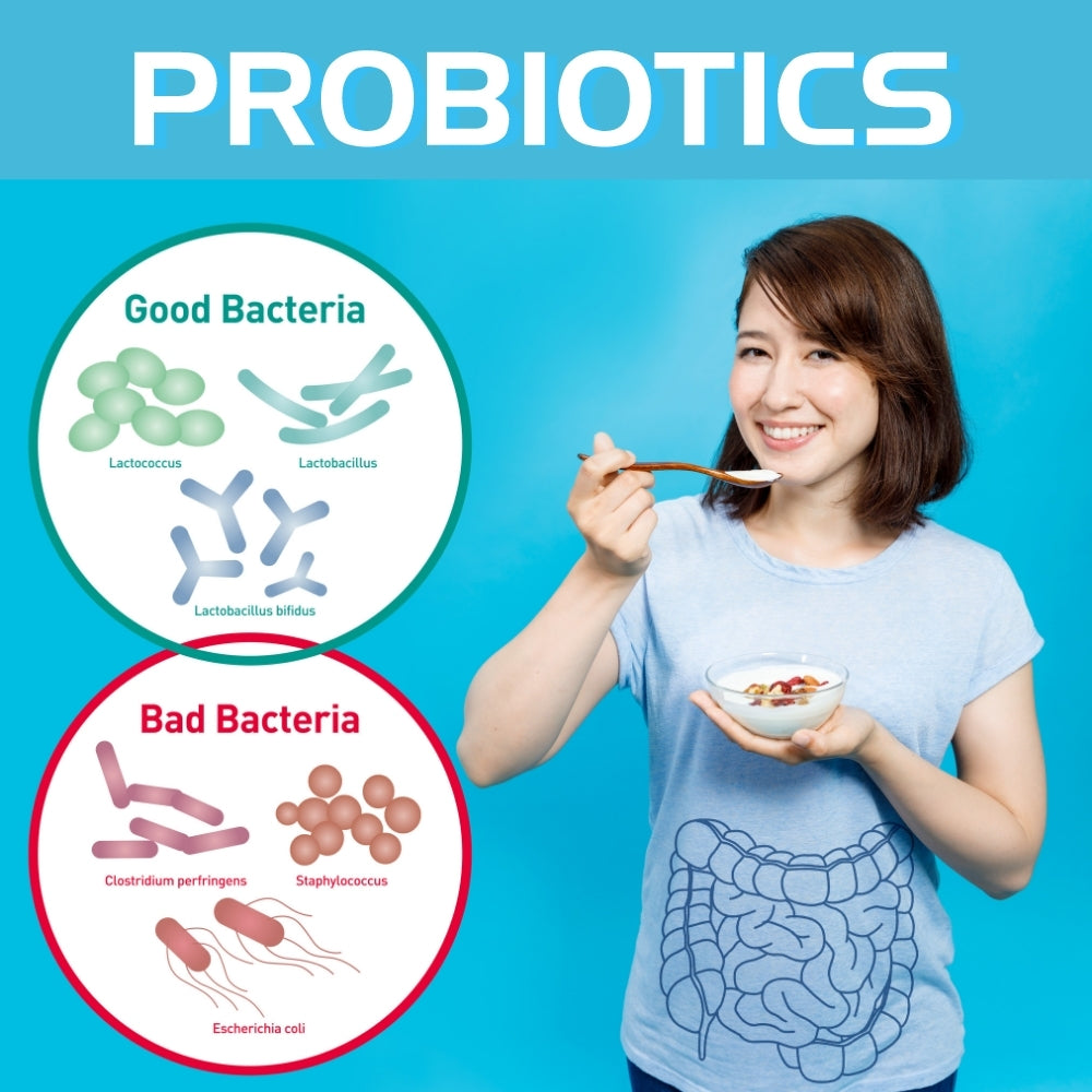 Swanson Epic Pro -25 Strain Probiotic | Megapump Ireland