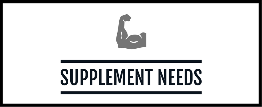 Supplement Needs Education | Megapump