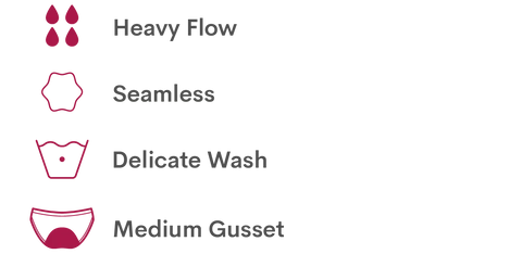 key features heavy flow