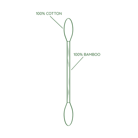 Composition of cotton bud