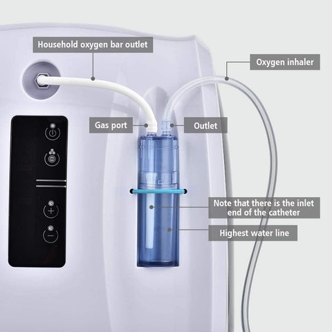 1-6L/min Home and Travel Use Oxygen Concentrator Oxygen