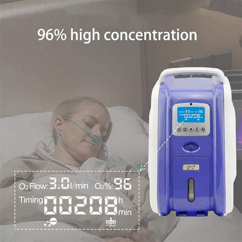 2L-9L/min Oxygen Concentrator Oxygen Generator Portable