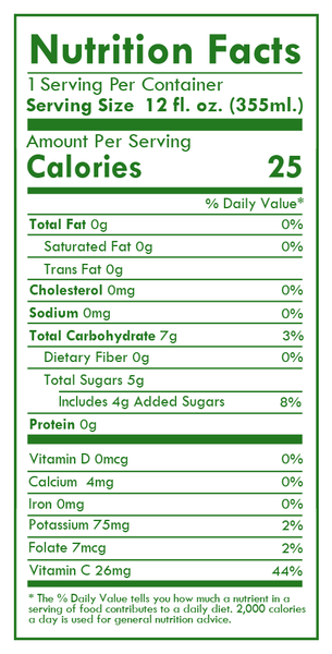 Nutrition Facts: Cayenne Lemon Kicker