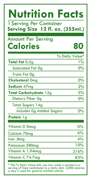 Nutrition Facts: Green Blessing