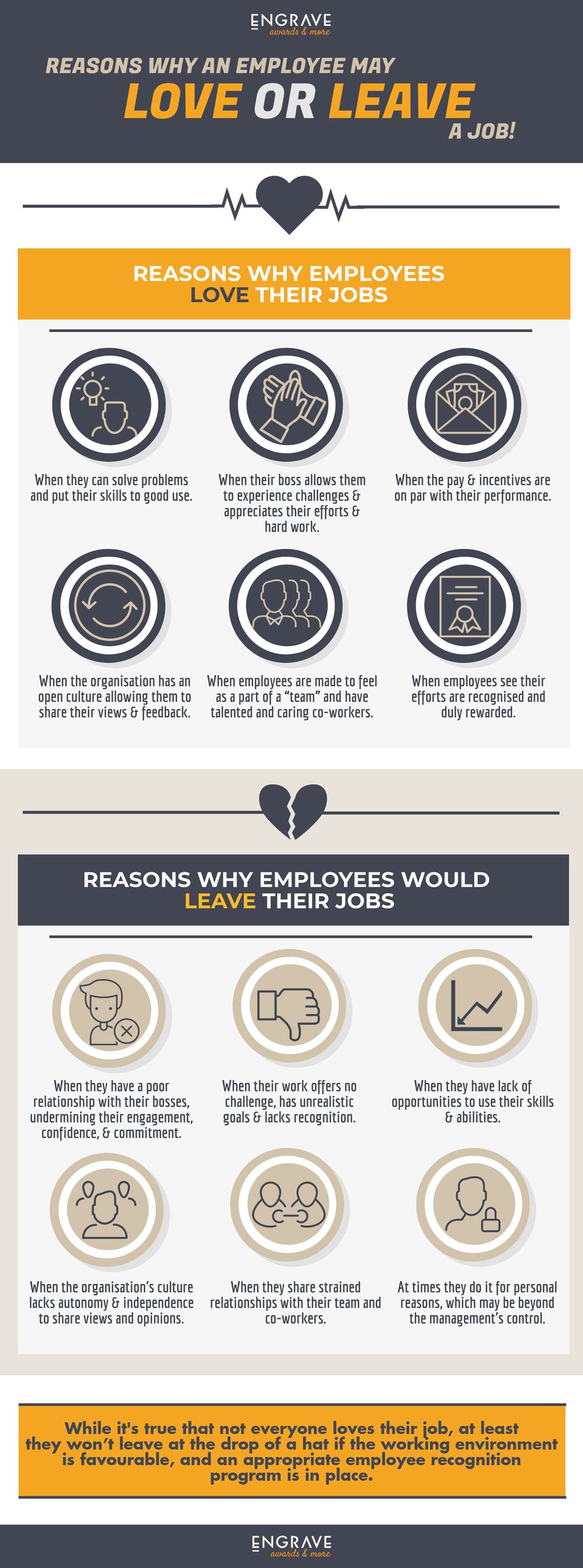 Reasons Why An Employee May Love Or Leave A Job!