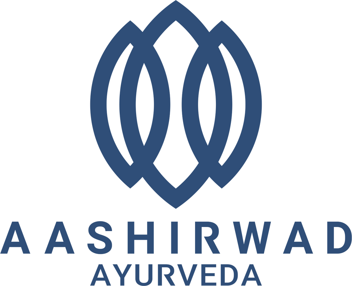 Aashirwad Pharmacy– aashirwad