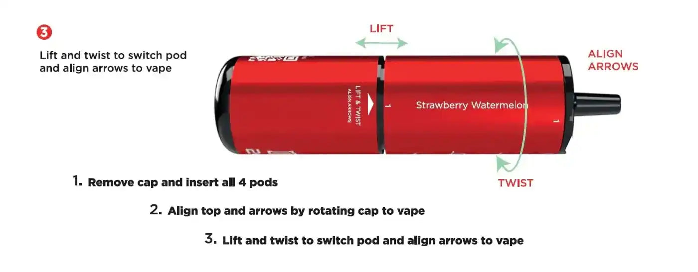 IVG 2400 Disposable Vape Instruction to Use