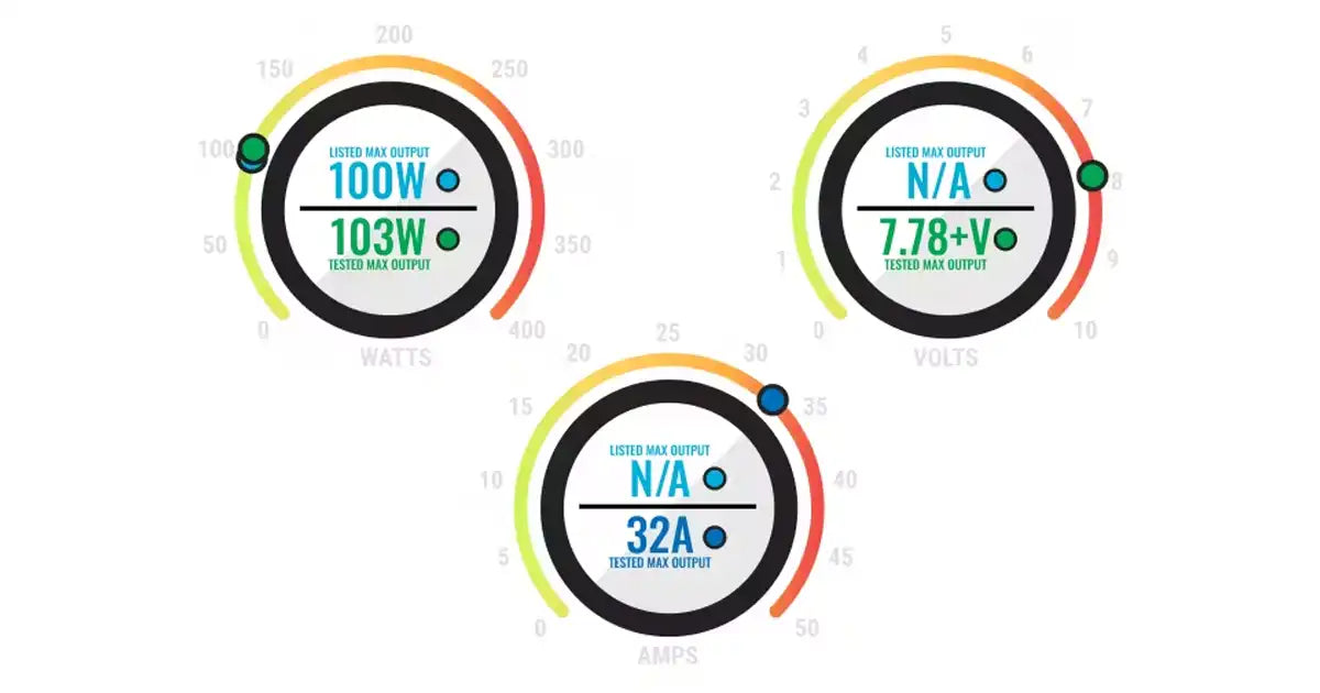 Innokin Kroma 217 Z Force Kit Specifications