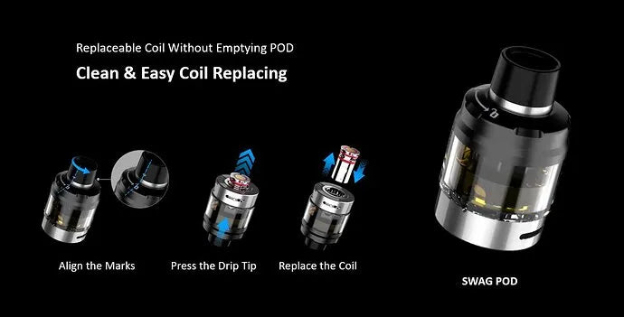 Vaporesso Swag PX80 Box Mod Replaceable Coil