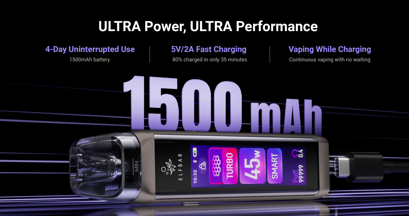 1500mAh Battery