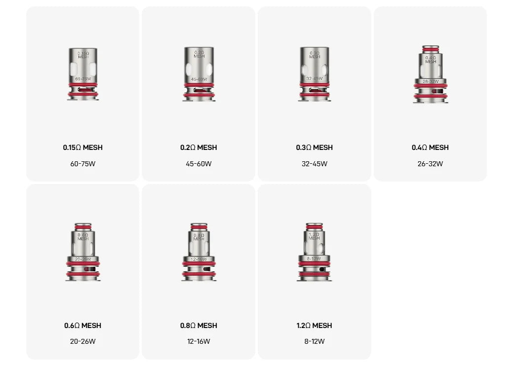 Vaporesso Armour G Device and GTX Coil Compatibility