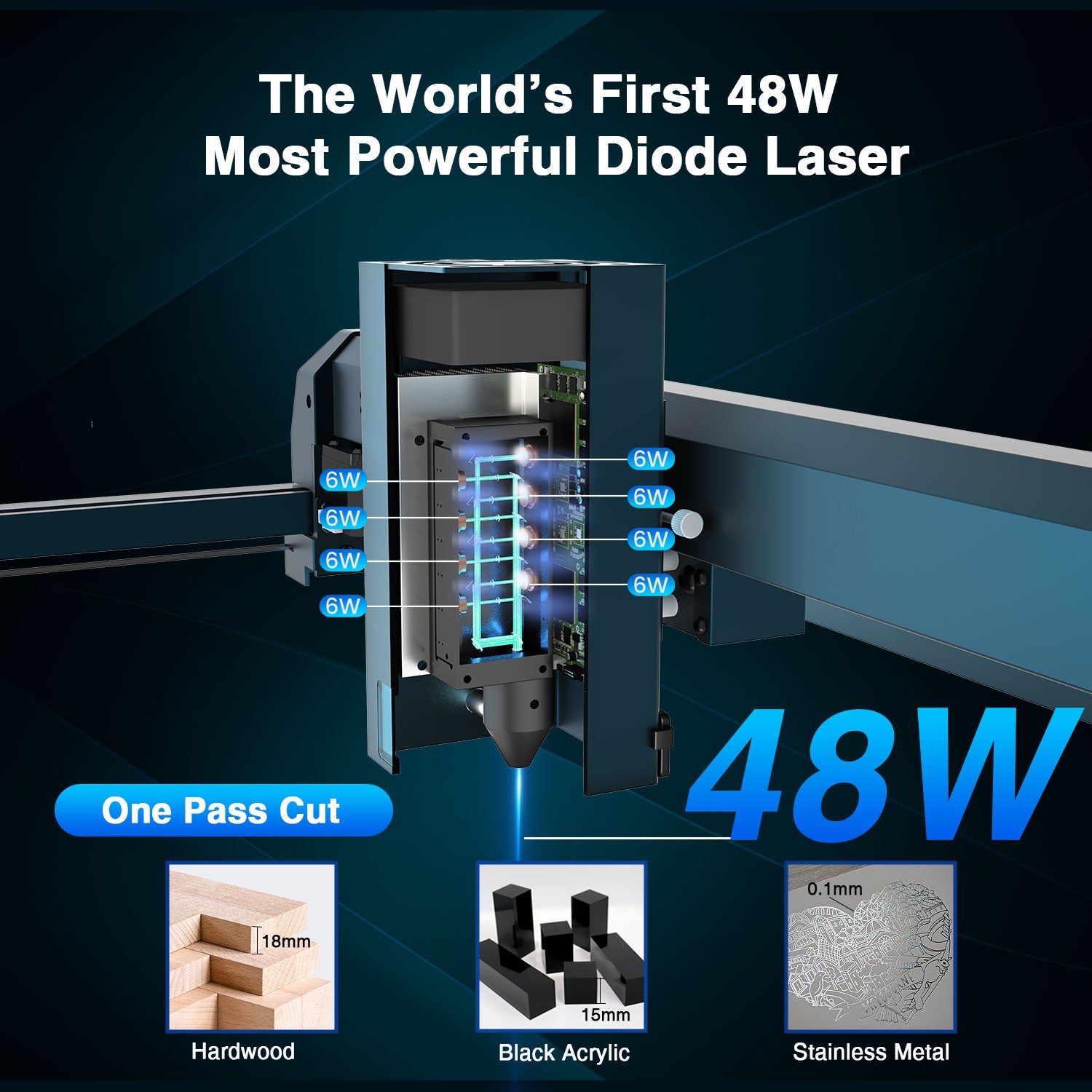 Longer Laser B1 40W - Best DIY Metal Laser Cutter & Engraver – LONGER