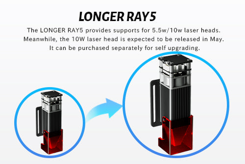  Upgradable Laser Head