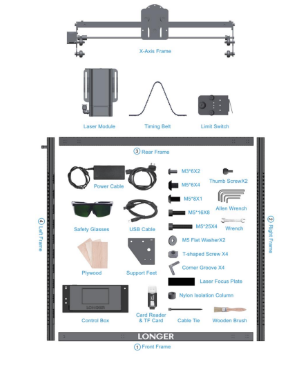  Packing List