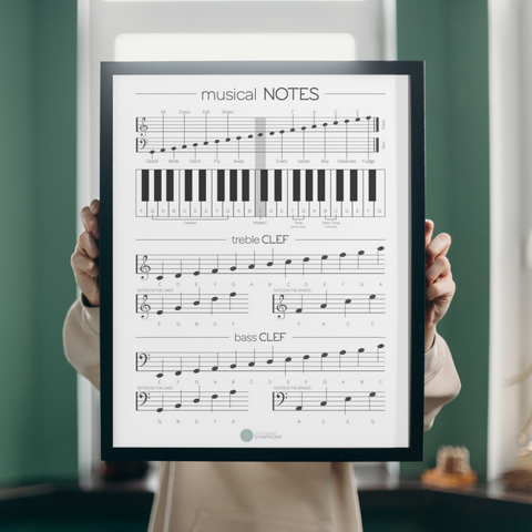 woman holding a minimalistic black and white musical notes poster in a thin black frame