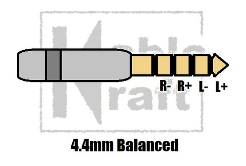4.4mm Balanced Connector Wiring