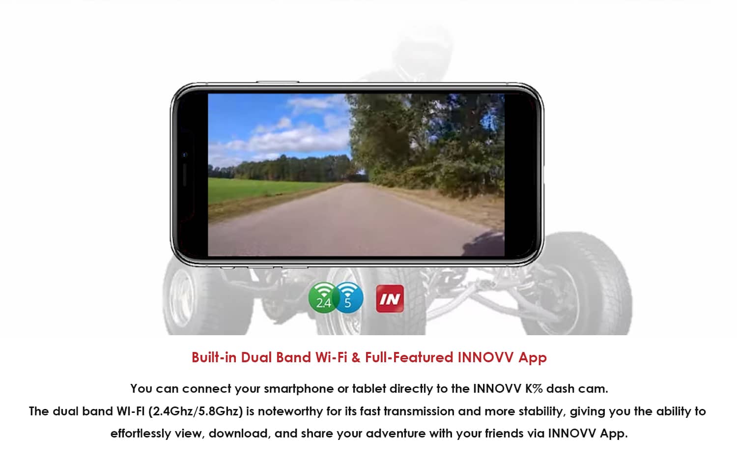Innovv K5 4K Ultra HD Motorcycle Camera. Front & Rear Dash Cam NEW for 2021