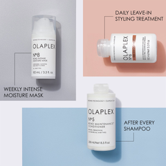 Olaplex product benefits