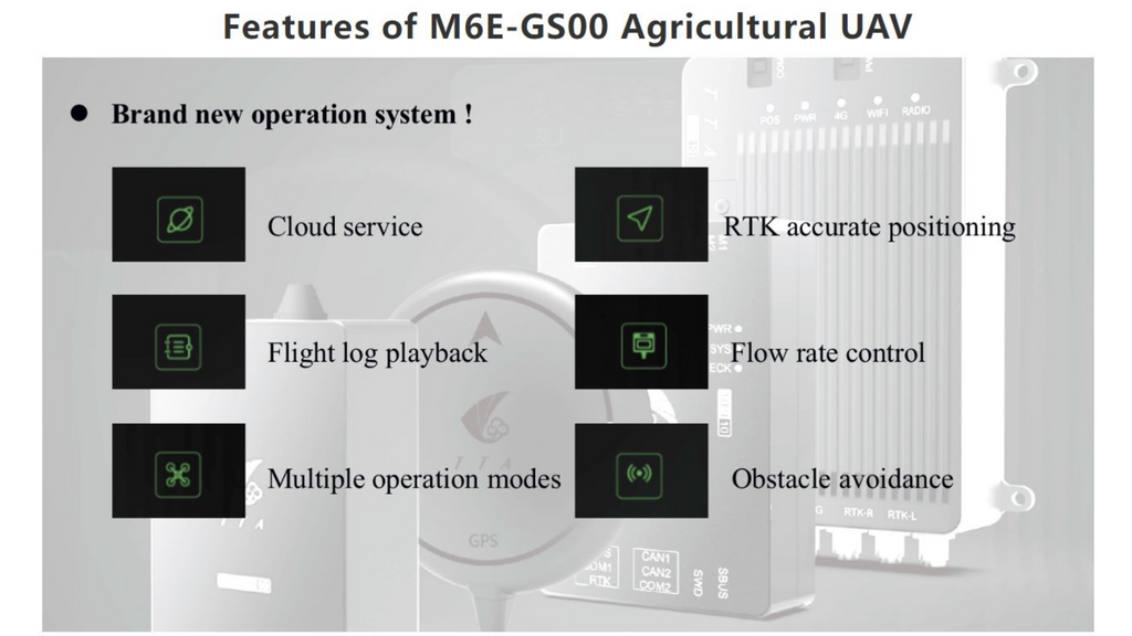 TTA G300 30L Agriculture Drone, Features of M6E-GSOO Agricultural UAV Brand new operation system RLo