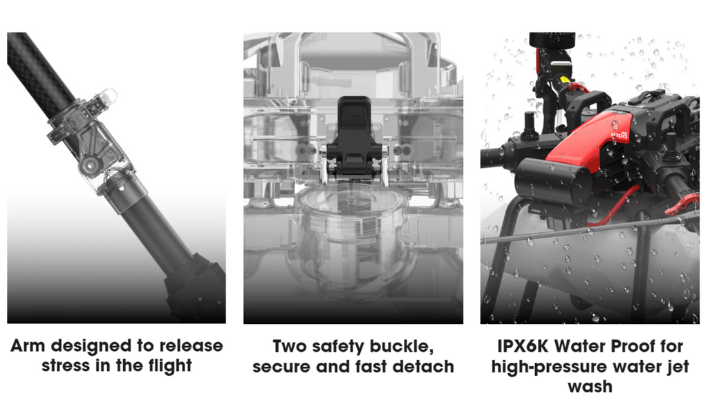 Riod Arm designed to release Two safety buckle, IPX6K Water Proof for stress in