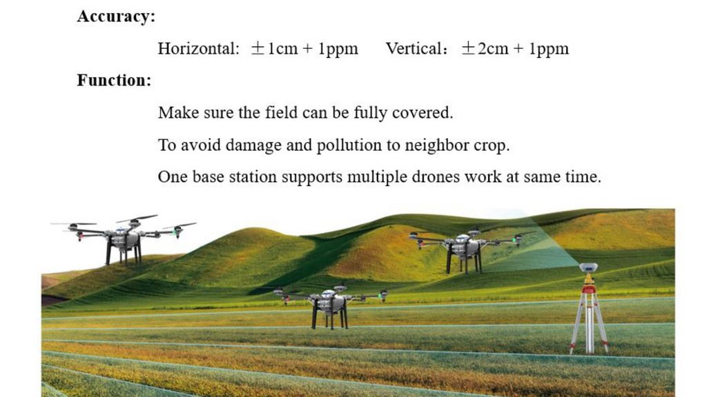 TTA G300 30L Agriculture Drone, one base station supports multiple drones work at the same time .