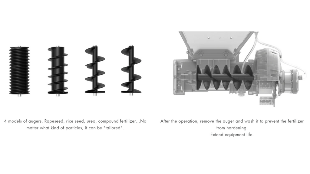 remove the auger and wash it to prevent the fertilizer maiter what kind of particles it